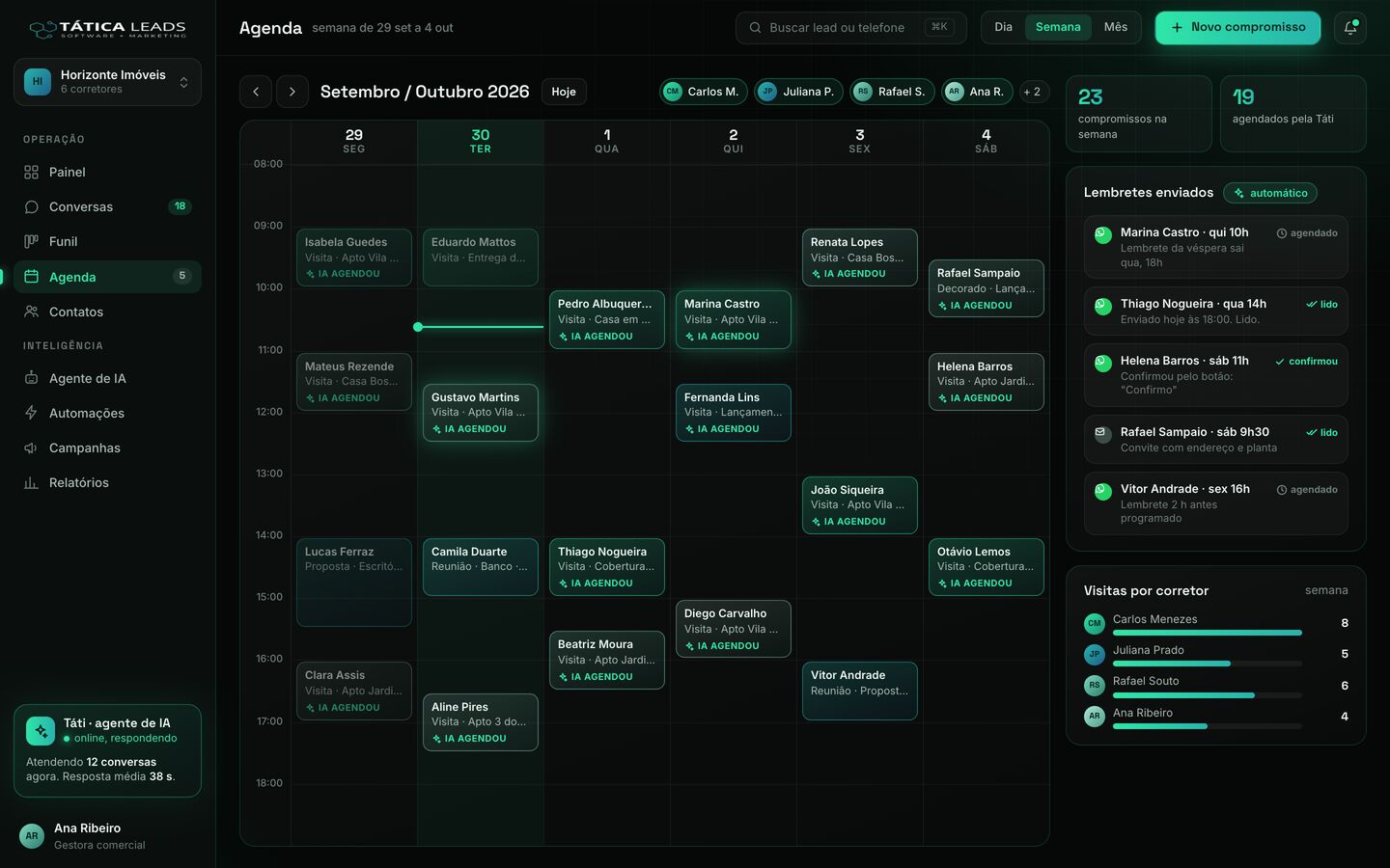 Agenda semanal do Tática Leads com compromissos por corretor