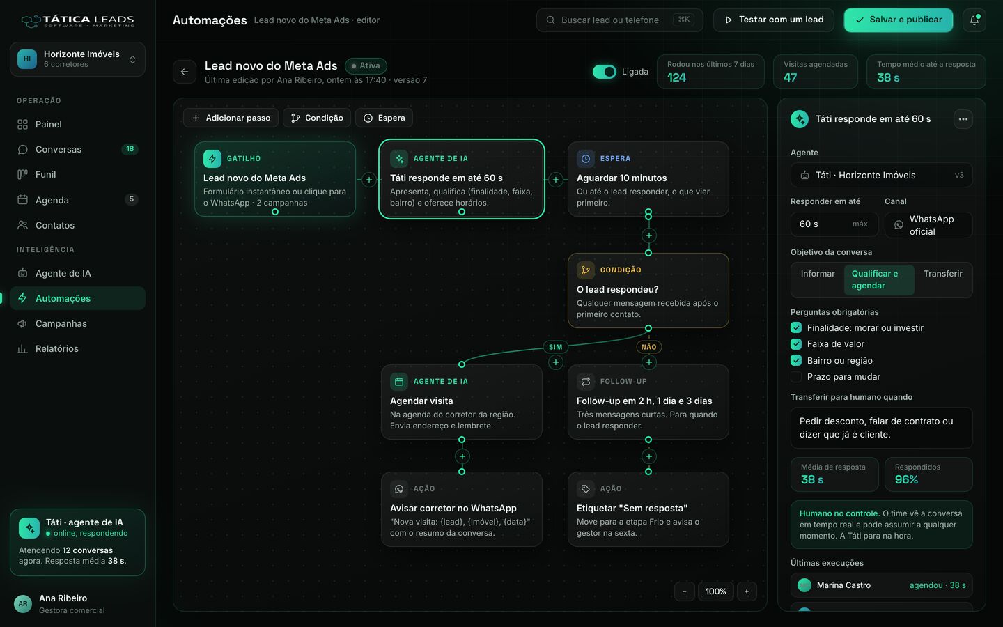 Editor visual de automações do Tática Leads